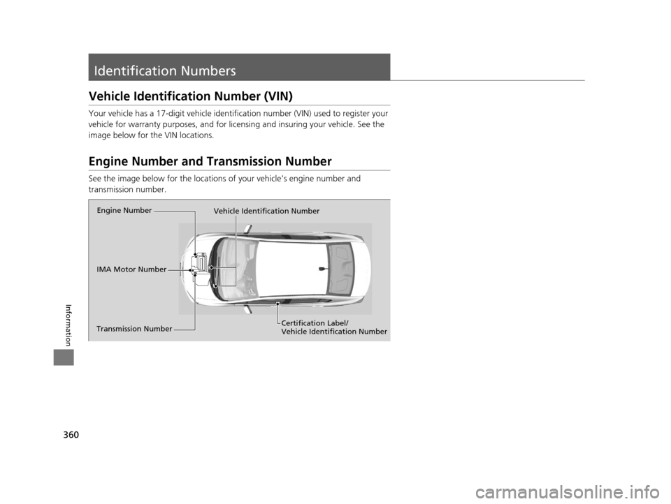 HONDA CIVIC HYBRID 2014 9.G Owners Manual 360
Information
Identification Numbers
Vehicle Identification Number (VIN)
Your vehicle has a 17-digit vehicle identification number (VIN) used to register your
vehicle for warranty purposes, and for HONDA CIVIC HYBRID 2014 9.G Owners Manual 360
Information
Identification Numbers
Vehicle Identification Number (VIN)
Your vehicle has a 17-digit vehicle identification number (VIN) used to register your
vehicle for warranty purposes, and for