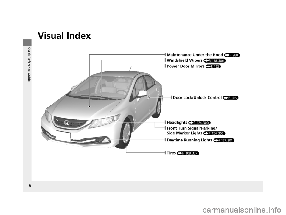 HONDA CIVIC HYBRID 2014 9.G Owners Manual Visual Index
6
Quick Reference Guide
❙Maintenance Under the Hood (P 288)
❙Windshield Wipers (P 128, 306)
❙Door Lock/Unlock Control (P 106)
❙Headlights (P 124, 300)
❙Front Turn Signal/Parking