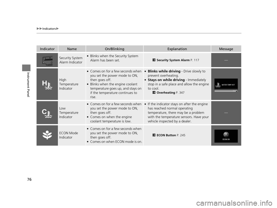 HONDA CIVIC HYBRID 2014 9.G Owners Manual 76
uuIndicators u
Instrument Panel
IndicatorNameOn/BlinkingExplanationMessage
Security System 
Alarm Indicator●Blinks when the Security System 
Alarm has been set.
2Security System Alarm P. 117—
H