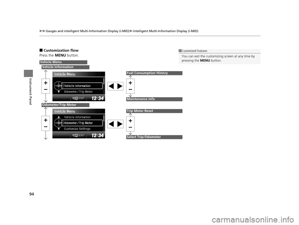 HONDA CIVIC HYBRID 2014 9.G Owners Manual 94
uuGauges and intelligent Multi- Information Display (i-MID)uintelligent Multi-Information Display (i-MID)
Instrument Panel
■Customization flow
Press the  MENU button.1Customized Features
You can 