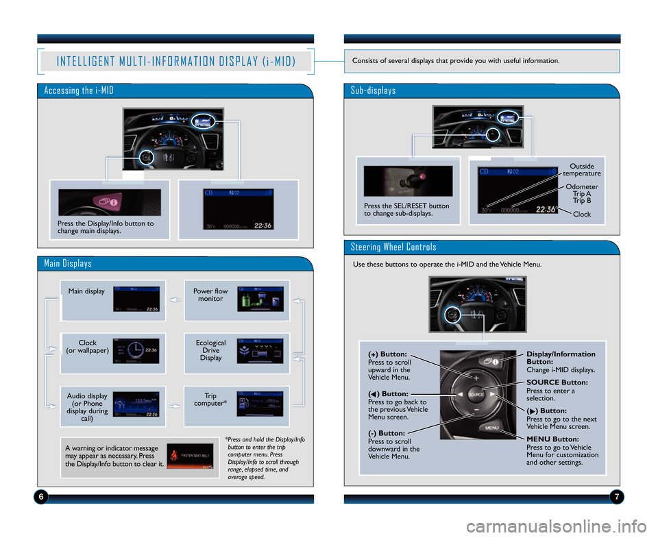 HONDA CIVIC HYBRID 2014 9.G Technology Reference Guide 67
I N T E L L I G E N T   M U L T I � I N F O R M A T I O N   D I S P L A Y   ( i � M I D )Consists of several displays that provide you with useful information.
Main Displays
Sub�displays
Press the 