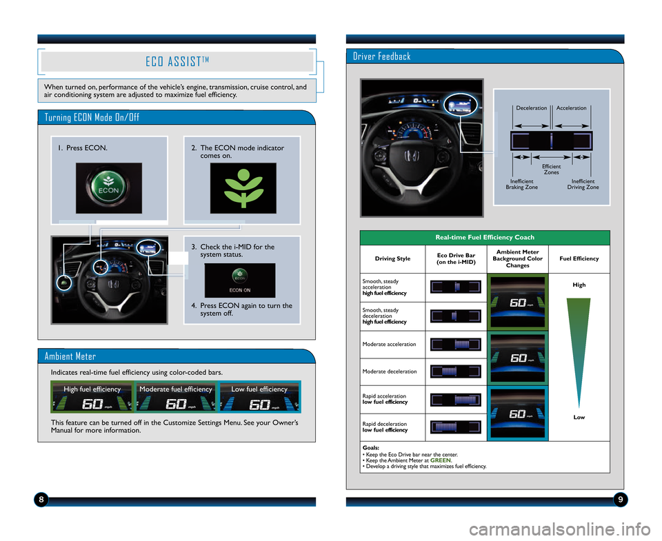 HONDA CIVIC HYBRID 2014 9.G Technology Reference Guide \b9
Turning ECON Mode On/Off
3. Check the i\bMID for thesystem status.
4. Press ECON again to turn the system off.
E C O   A S S I S TT M
When turned on, performance of the vehicle’s engine, transmi