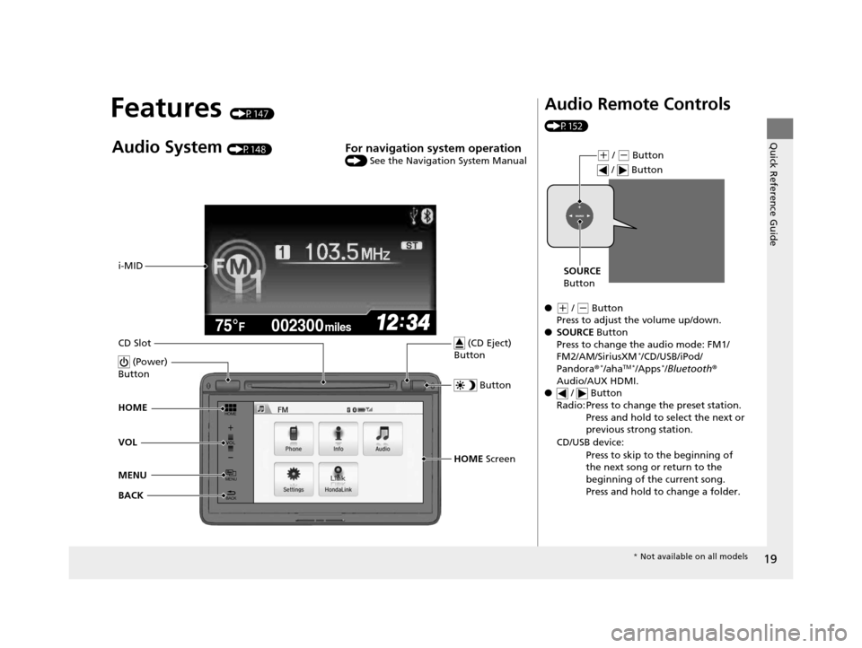 HONDA CIVIC HYBRID 2015 9.G Owners Manual 19
Quick Reference Guide
Features (P147)
002300
75°F miles
Audio System (P148)For navigation system operation () See the Navigation System Manual
MENU VOL HOME
BACK i-MID
CD Slot HOME Screen
 (Power)