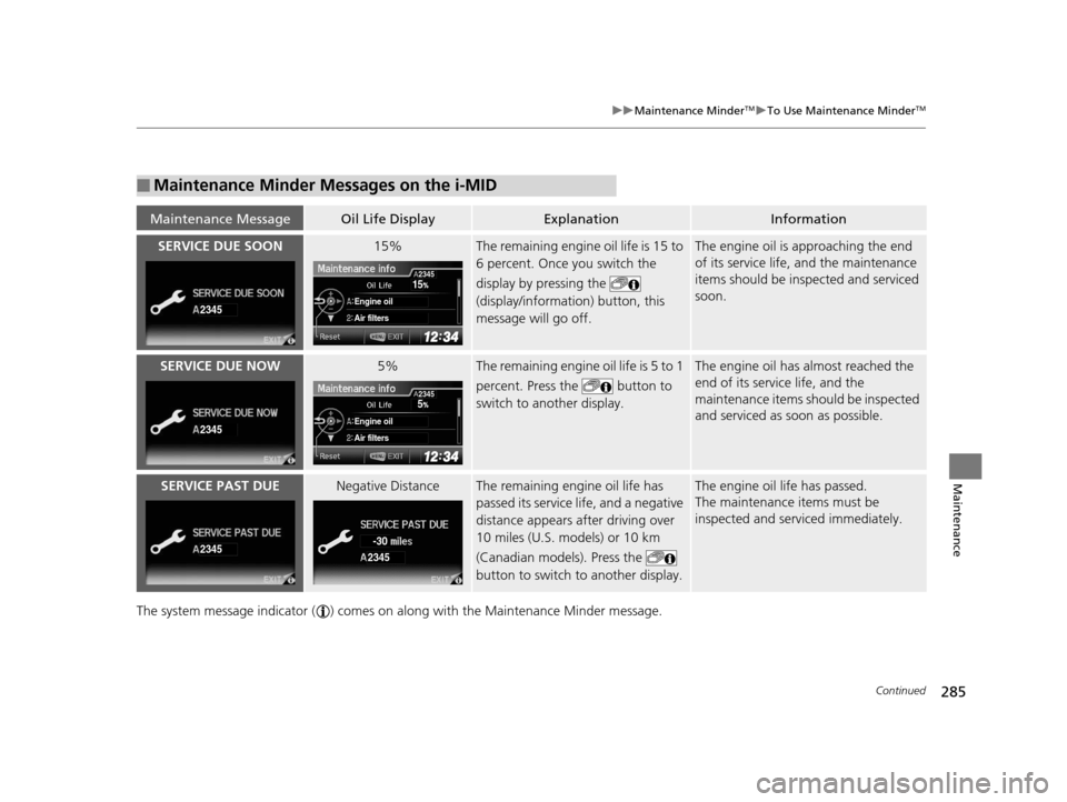 HONDA CIVIC HYBRID 2015 9.G Owners Manual 285
uuMaintenance MinderTMuTo Use Maintenance MinderTM
Continued
Maintenance
The system message indicator ( ) comes on along with the Maintenance Minder message.
■Maintenance Minder Messages on the HONDA CIVIC HYBRID 2015 9.G Owners Manual 285
uuMaintenance MinderTMuTo Use Maintenance MinderTM
Continued
Maintenance
The system message indicator ( ) comes on along with the Maintenance Minder message.
■Maintenance Minder Messages on the