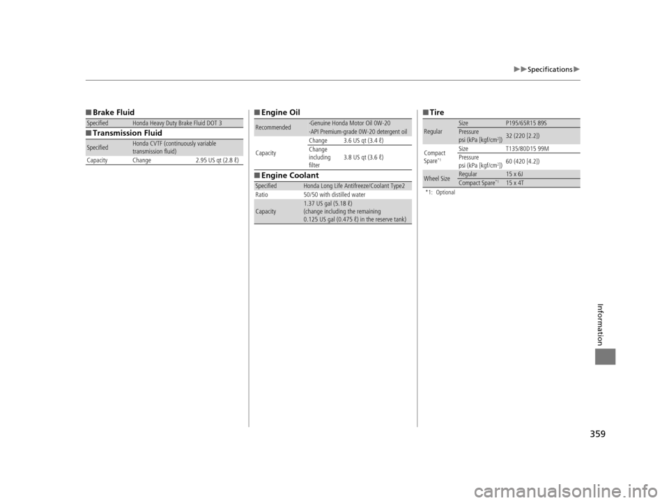 HONDA CIVIC HYBRID 2015 9.G Owners Manual 359
uuSpecifications u
Information
■Brake Fluid
■ Transmission Fluid
SpecifiedHonda Heavy Duty Brake Fluid DOT 3
SpecifiedHonda CVTF (continuously variable 
transmission fluid)
Capacity Change 2.9