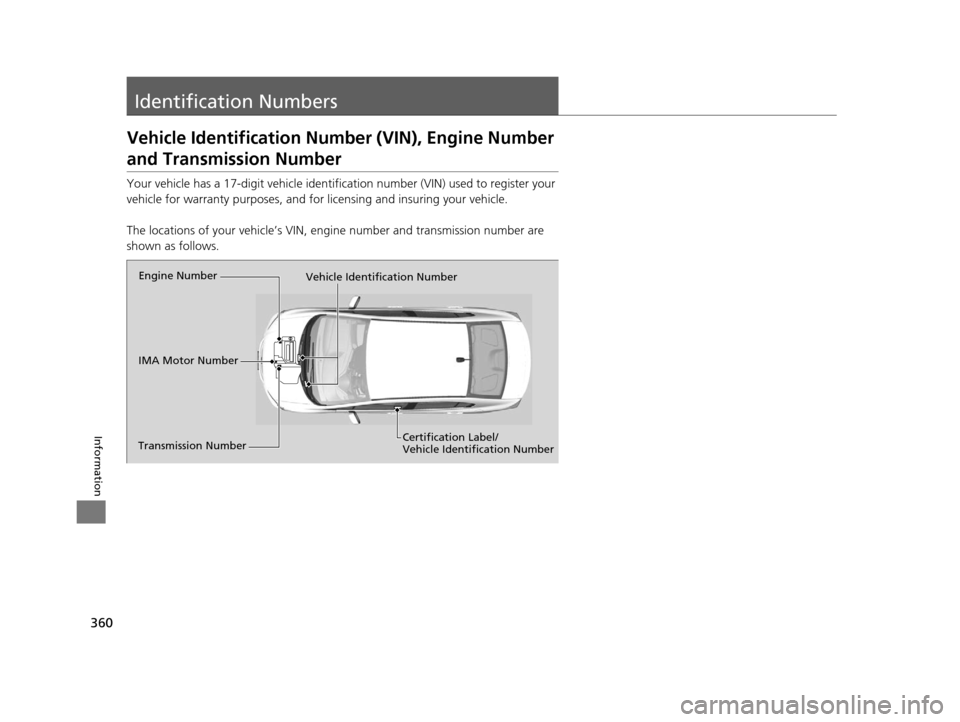 HONDA CIVIC HYBRID 2015 9.G Owners Manual 360
Information
Identification Numbers
Vehicle Identification Number (VIN), Engine Number
and Transmission Number
Your vehicle has a 17-digit vehicle identification number (V IN) used to register you HONDA CIVIC HYBRID 2015 9.G Owners Manual 360
Information
Identification Numbers
Vehicle Identification Number (VIN), Engine Number
and Transmission Number
Your vehicle has a 17-digit vehicle identification number (V IN) used to register you