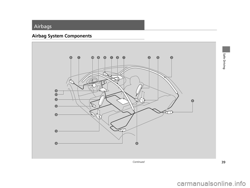 HONDA CIVIC HYBRID 2015 9.G Owners Guide 39Continued
Safe Driving
Airbags
Airbag System Components
6
789
11
810
8
8
88
15 CIVIC IMA-31TR26300.book 39 ページ 2014年9月9日 火曜日 午後12時20分 HONDA CIVIC HYBRID 2015 9.G Owners Guide 39Continued
Safe Driving
Airbags
Airbag System Components
6
789
11
810
8
8
88
15 CIVIC IMA-31TR26300.book 39 ページ 2014年9月9日 火曜日 午後12時20分