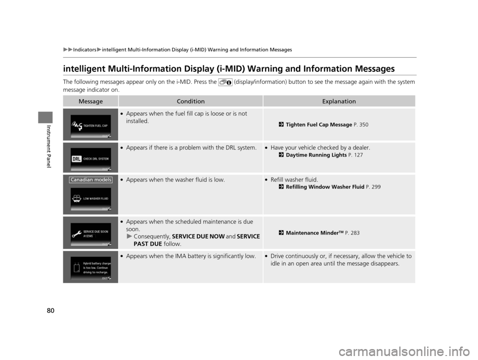 HONDA CIVIC HYBRID 2015 9.G Owners Manual 80
uuIndicators uintelligent Multi-Informat ion Display (i-MID) Warning and Information Messages
Instrument Panel
intelligent Multi-Information Display (i-M ID) Warning and Information Messages
The fo