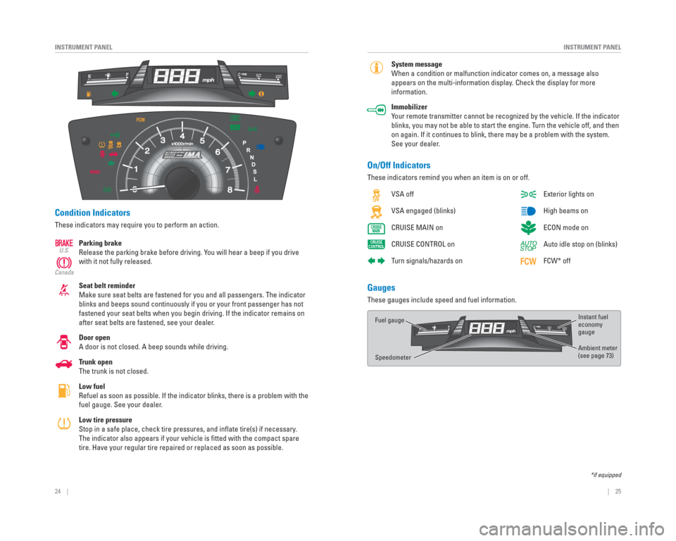 HONDA CIVIC HYBRID 2015 9.G Quick Guide 24    ||    25
       INSTRUMENT PANEL
INSTRUMENT PANEL
 Condition  Indicators
These indicators may require you to perform an action.
 
Parking brake
Release the parking brake before driving. You will