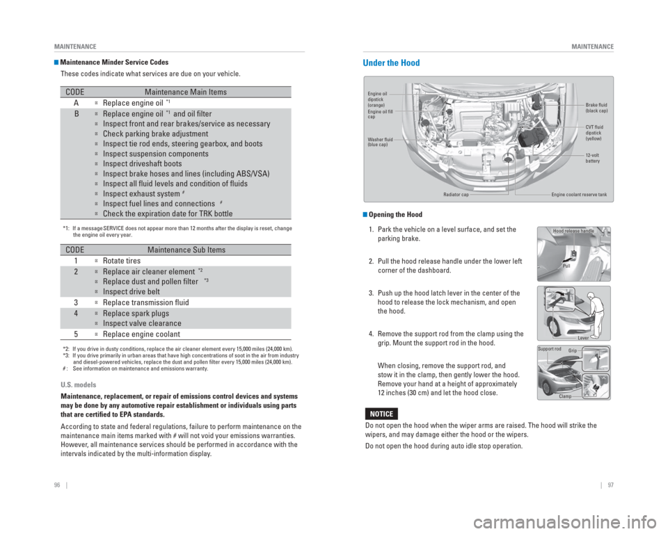 HONDA CIVIC HYBRID 2015 9.G Quick Guide 96    ||    97
       MAINTENANCE
MAINTENANCE
 Maintenance Minder   Service Codes
These codes indicate what services are due on your vehicle.
*1: If a message SERVICE does not appear more than 12 mont