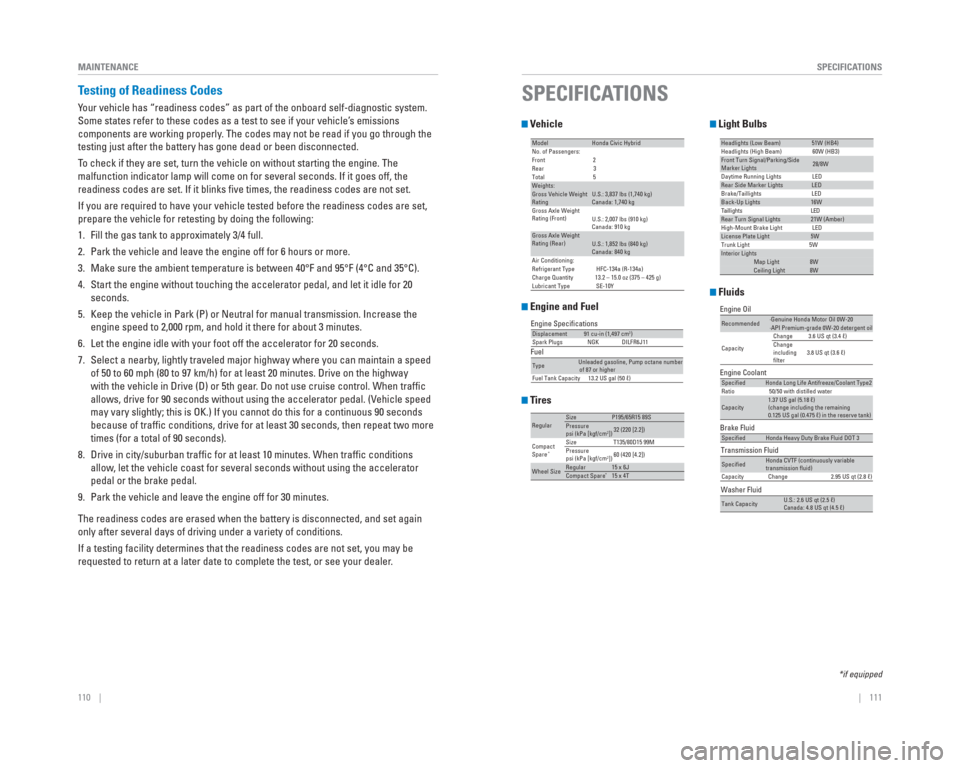 HONDA CIVIC HYBRID 2015 9.G Quick Guide 110    ||    111
       SPECIFICATIONS
MAINTENANCE
Testing of  Readiness Codes
Your vehicle has “readiness codes” as part of the onboard self-diag\
nostic system. 
Some states refer to these codes