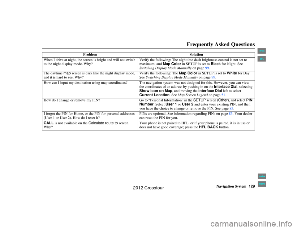 HONDA CROSSTOUR 2012 1.G Navigation Manual Navigation System129
2NX_Accord Crosstour  31TP6800
Frequently Asked Questions
When I drive at night, the screen is bright and will not switch 
to the night display mode. Why? Verify the following: Th