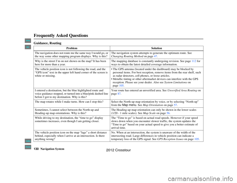 HONDA CROSSTOUR 2012 1.G Navigation Manual 130
Navigation System
2NX_Accord Crosstour  31TP6800
Frequently Asked QuestionsGuidance, Routing
ProblemSolution
The navigation does not route me the same way I would go, or 
the way some other mappin
