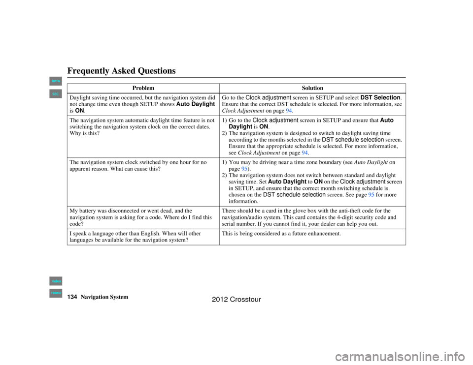 HONDA CROSSTOUR 2012 1.G Navigation Manual 134
Navigation System
2NX_Accord Crosstour  31TP6800
Frequently Asked QuestionsDaylight saving time occurred, but the navigation system did 
not change time even though SETUP shows Auto Daylight 
is  