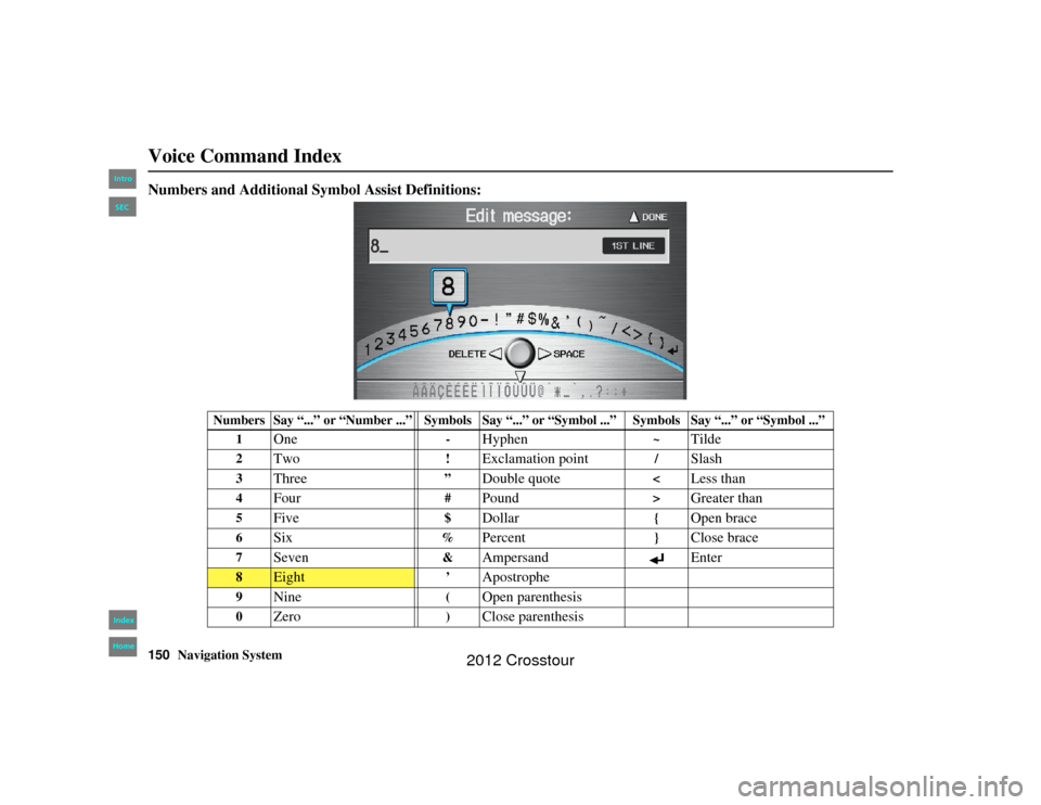 HONDA CROSSTOUR 2012 1.G Navigation Manual 150
Navigation System
2NX_Accord Crosstour 31TP6800
Voice Command IndexNumbers and Additional Symbol Assist Definitions:
Numbers Say “...” or “Number ...” Symbols Say “...” or “Symbol . HONDA CROSSTOUR 2012 1.G Navigation Manual 150
Navigation System
2NX_Accord Crosstour 31TP6800
Voice Command IndexNumbers and Additional Symbol Assist Definitions:
Numbers Say “...” or “Number ...” Symbols Say “...” or “Symbol .