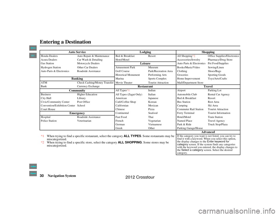 HONDA CROSSTOUR 2012 1.G Navigation Manual 30
Navigation System
2NX_Accord Crosstour  31TP6800
Auto ServiceLodgingShopping
Honda DealersAuto Repair & Maintenance Bed & Break fast ResortAll Shopping*2Office Supplies/Electronics
Acura Dealers Ca