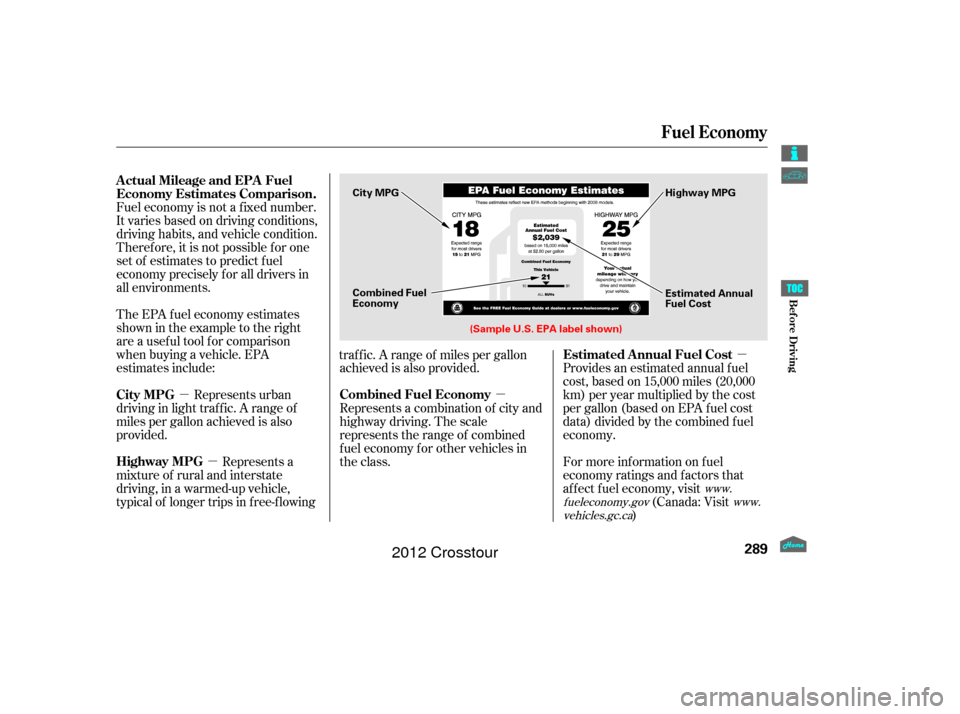 HONDA CROSSTOUR 2012 1.G Owners Manual µ
µ µ
µ
Fuel economy is not a f ixed number.
It varies based on driving conditions,
driving habits, and vehicle condition.
Theref ore, it is not possible f or one
set of estimates to predict f