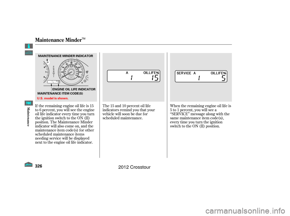 HONDA CROSSTOUR 2012 1.G Owners Manual If the remaining engine oil lif e is 15
to 6 percent, you will see the engine
oil lif e indicator every time you turn
the ignition switch to the ON (II)
position. The Maintenance Minder
indicator will