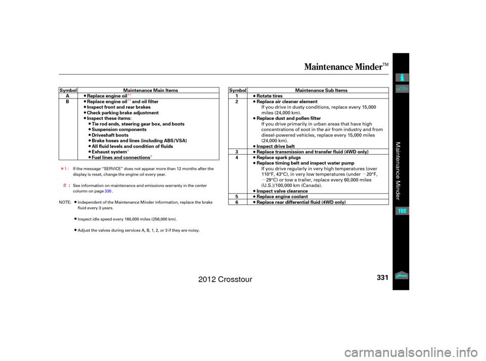 HONDA CROSSTOUR 2012 1.G Owners Manual Î
Î
Ì Ì
µ
µ
ÌÎ
Maintenance Minder
331
Maintenance Main Items
Replace engine oil
Replace engine oil and oil filter
Inspect front and rear brakes
Check parking brake adjustment
Inspect t