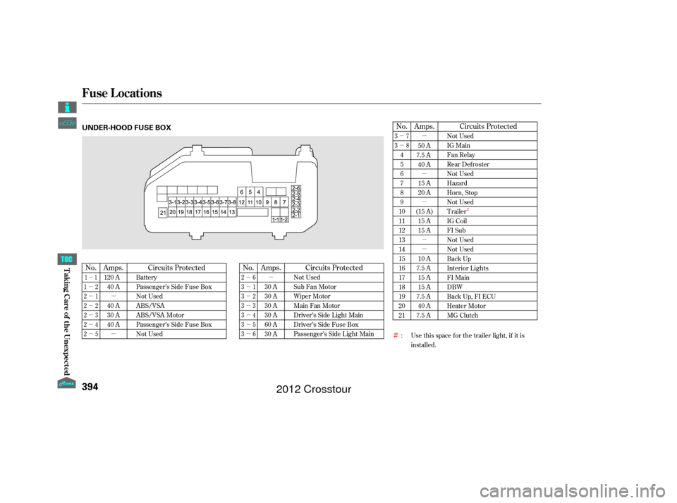 HONDA CROSSTOUR 2012 1.G Owners Manual µ
µ
µ
µ
µ
µ
µµ
µ
µ
µ
µ
µ
µµ
µ
µ
µ
µµ
µ
µ
µ
µ
Ì
Ì
No. Circuits Protected
Amps. No. Amps. Circuits Protected No.
Circuits Protected
Amps.
11
12
21
22
