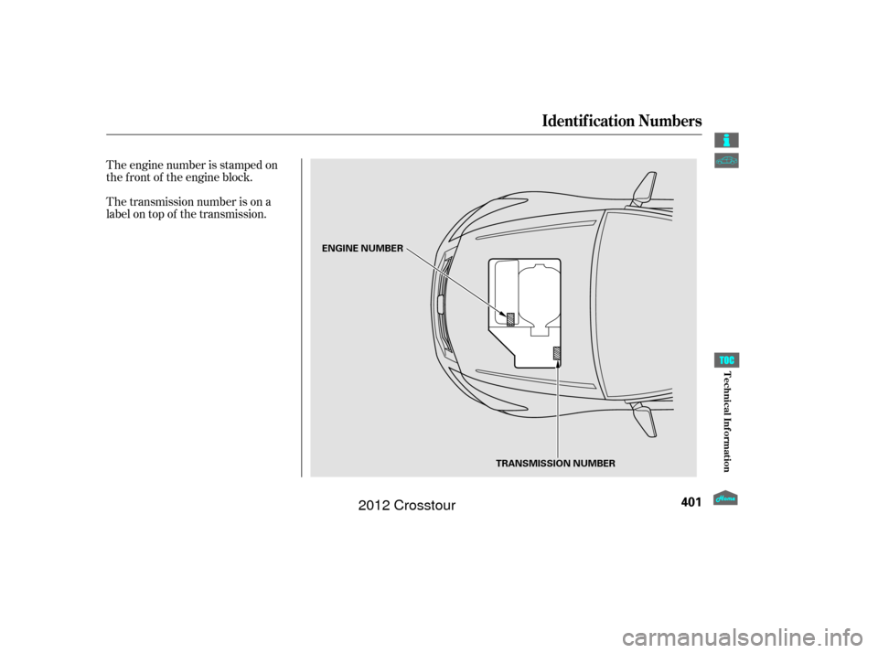 HONDA CROSSTOUR 2012 1.G Owners Manual The transmission number is on a
label on top of the transmission. The engine number is stamped on
the f ront of the engine block.
Identif ication Numbers
401
ENGINE NUMBERTRANSMISSION NUMBER
   
Techn