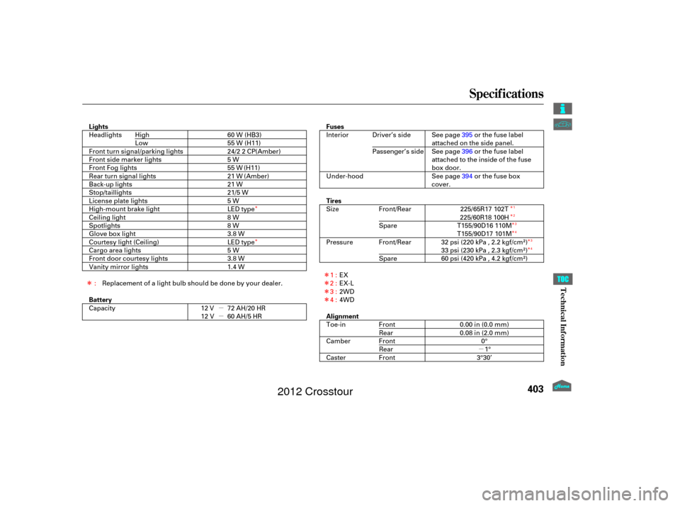 HONDA CROSSTOUR 2012 1.G Owners Manual µ
µ
µ Î
Î
Î
Î
Î
Î
Î Î
Î
Î Î Î
Î
Specif ications
403
Fuses
Battery Tires
Lights
Alignment Interior
Under-hood
8W 60 W (HB3)
55 W (H11)
24/2 2 CP
5W
55 W
21 W
21 W
21/5 W