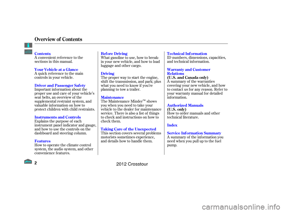 HONDA CROSSTOUR 2012 1.G Owners Manual A convenient ref erence to the
sections in this manual.
A quick ref erence to the main
controls in your vehicle.
Explains the purpose of each
instrument panel indicator and gauge,
and how to use the c