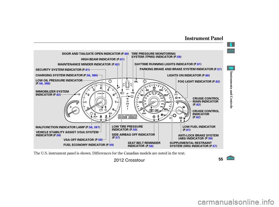 HONDA CROSSTOUR 2012 1.G Owners Manual The U.S. instrument panel is shown. Dif f erences f or the Canadian models are noted in the text.
Instrument Panel
55
LOW FUEL INDICATOR
ANTI-LOCK BRAKE SYSTEM
(ABS) INDICATOR
LIGHTS ON INDICATOR
CRUI
