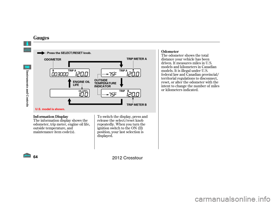 HONDA CROSSTOUR 2012 1.G Owners Manual The odometer shows the total
distance your vehicle has been
driven. It measures miles in U.S.
models and kilometers in Canadian
models. It is illegal under U.S.
federal law and Canadian provincial/
te
