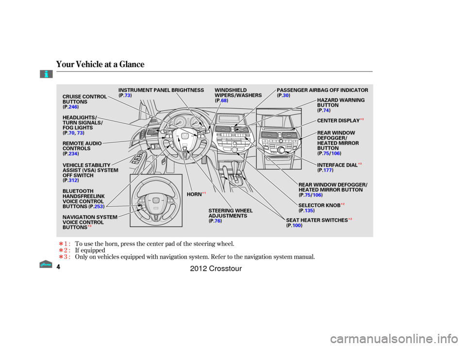 HONDA CROSSTOUR 2012 1.G Owners Manual Î Î
Î
Î
Î
Î ÎÎ
Î
Only on vehicles equipped with navigation system. Ref er to the navigation system manual. If equipped
To use the horn, press the center pad of the steering wheel.
3:
