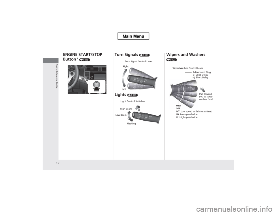 HONDA CROSSTOUR 2013 1.G User Guide 10
Quick Reference Guide
ENGINE START/STOP  Button*
 (P115 )Turn Signals  (P119)
Lights  (P119)
Turn Signal Control Lever
Right
Left
Light Control Switches
Low Beam High Beam
Flashing
Wipers and Washe