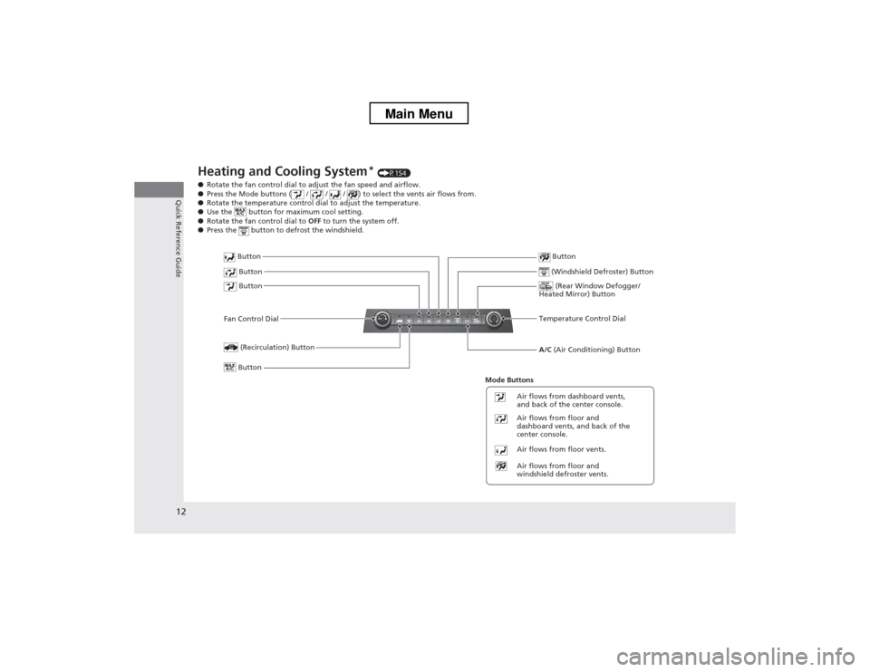 HONDA CROSSTOUR 2013 1.G Owners Manual 12
Quick Reference Guide
Heating and Cooling System*
 (P154)
● Rotate the fan control dial to adjust the fan speed and airflow.
● Press the Mode buttons (  /   /   /  ) to select the vents air flo