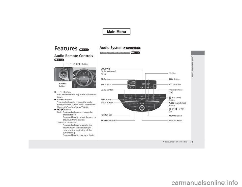 HONDA CROSSTOUR 2013 1.G Owners Manual 15
Quick Reference Guide
Features (P 163)
Audio Remote Controls  
(P 168) ●
(+  / (-  Button
Press and release to adjust the volume up/ 
down.
● SOURCE  Button
Press and release to change the audi