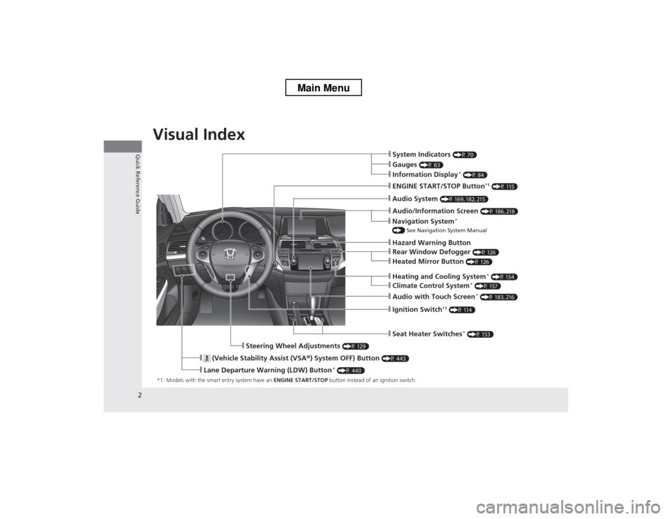 HONDA CROSSTOUR 2013 1.G Owners Manual 2
Quick Reference Guide
Quick Reference Guide
Visual Index
*1: Models with the smart entry system have an ENGINE START/STOP button instead of an ignition switch.
❙System Indicators  (P 70)
❙Inform