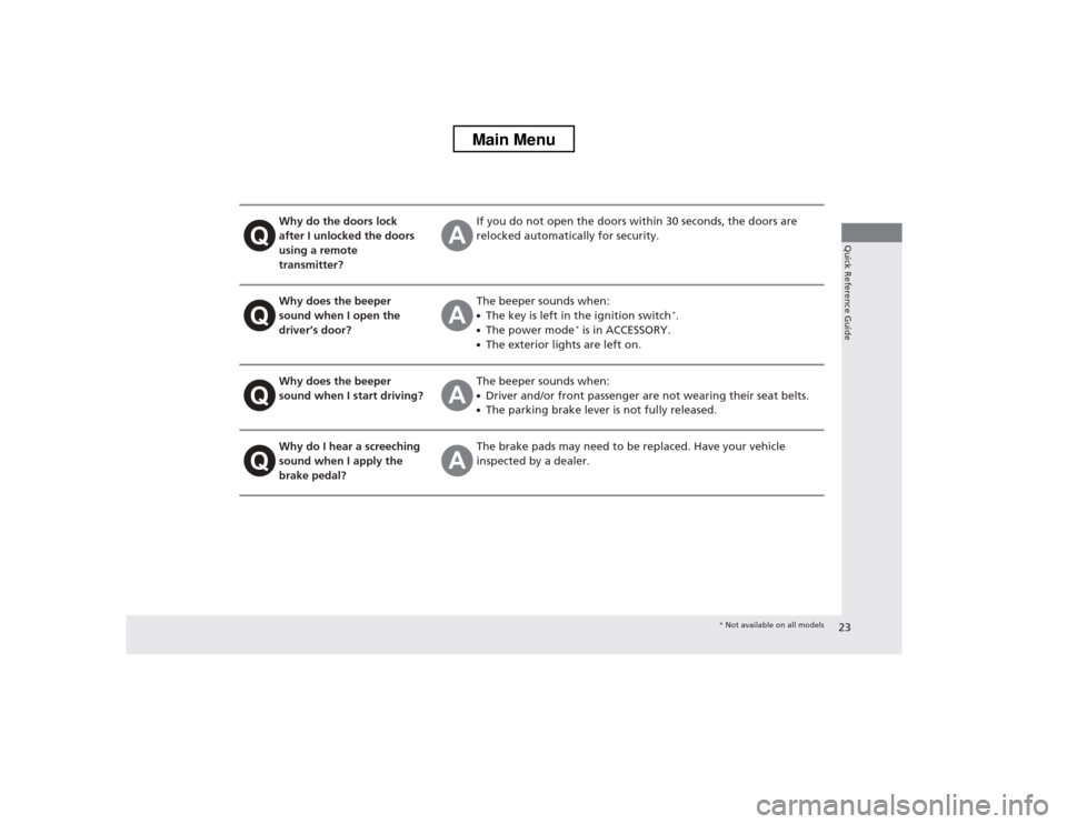 HONDA CROSSTOUR 2013 1.G Owners Manual 23
Quick Reference Guide
Why do the doors lock  
after I unlocked the doors 
using a remote  
transmitter?If you do not open the doors within 30 seconds, the doors are 
relocked automatically for secu