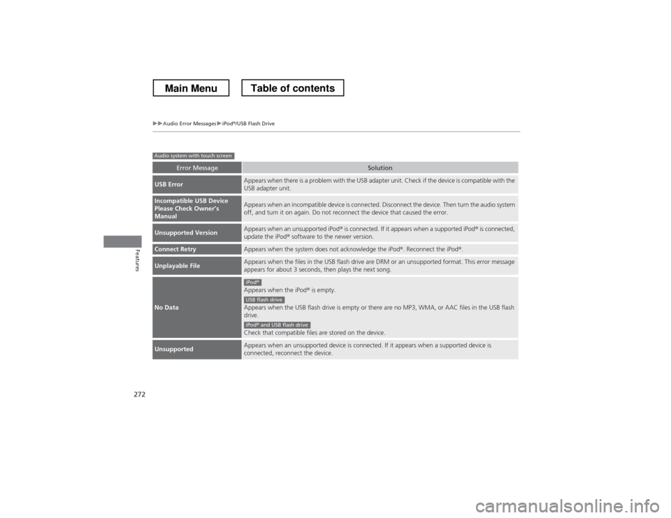 HONDA CROSSTOUR 2013 1.G Owners Manual 272
uuAudio Error MessagesuiPod®/USB Flash Drive
Features
Error MessageSolution
USB ErrorAppears when there is a problem with the USB adapter unit. Check if the device is compatible with the USB ada HONDA CROSSTOUR 2013 1.G Owners Manual 272
uuAudio Error MessagesuiPod®/USB Flash Drive
Features
Error MessageSolution
USB ErrorAppears when there is a problem with the USB adapter unit. Check if the device is compatible with the USB ada