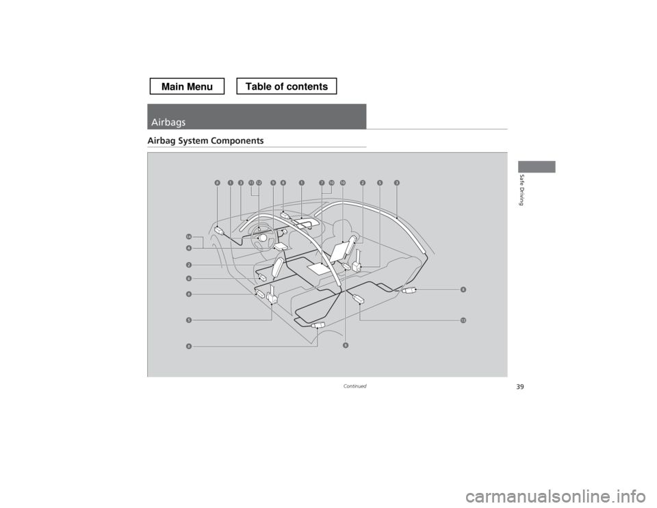 HONDA CROSSTOUR 2013 1.G Owners Guide 39
Continued
Safe Driving
Airbags
Airbag System Components
13
14
6
789101112810
8
88
8
Main MenuTable of contents 