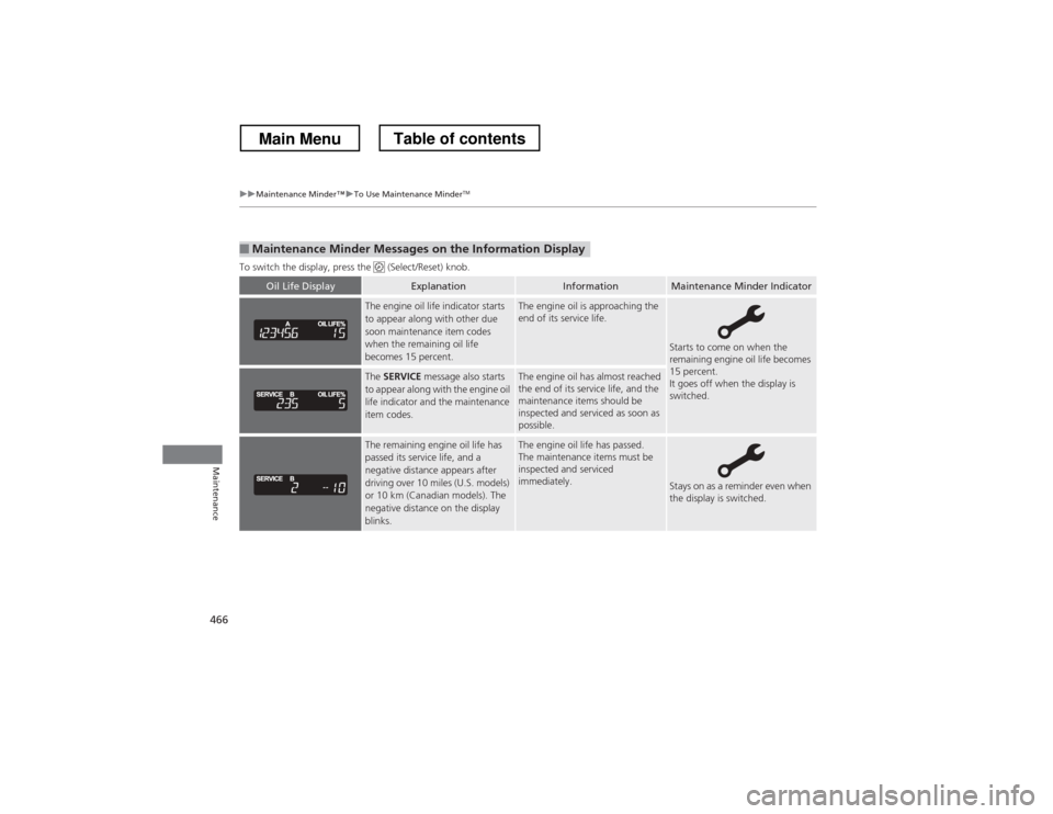 HONDA CROSSTOUR 2013 1.G Owners Manual 466
uuMaintenance Minder