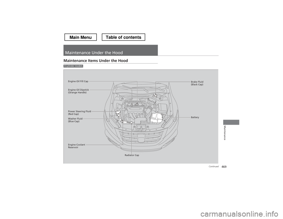 HONDA CROSSTOUR 2013 1.G Owners Manual 469
Continued
Maintenance
Maintenance Under the Hood
Maintenance Items Under the Hood
4-cylinder models
Brake Fluid  
(Black Cap)
Engine Coolant 
Reservoir Radiator Cap
Washer Fluid 
(Blue Cap)
Engine