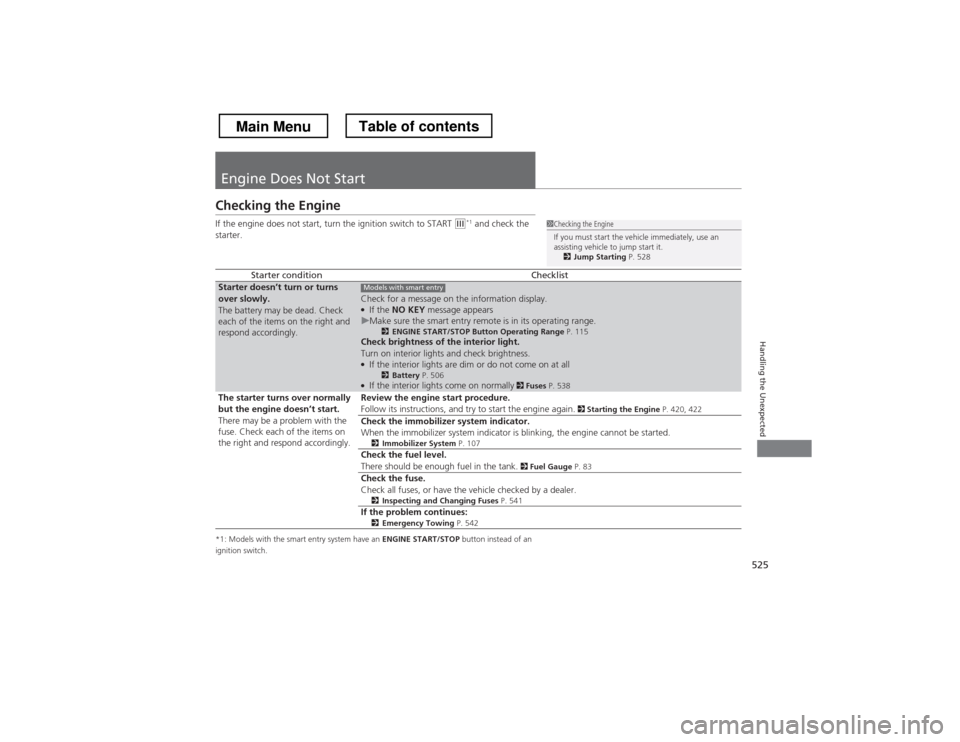 HONDA CROSSTOUR 2013 1.G Owners Manual 525
Handling the Unexpected
Engine Does Not Start
Checking the Engine 
If the engine does not start, turn the ignition switch to START 
(e*1
 and check the 
starter.
*1: Models with the smart entry sy