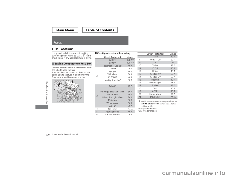 HONDA CROSSTOUR 2013 1.G Owners Manual 538
Handling the Unexpected
Fuses
Fuse Locations 
If any electrical devices are not working,  
turn the ignition switch to LOCK 
(0*1
 and 
check to see if any applicable fuse is blown. 
Located near 