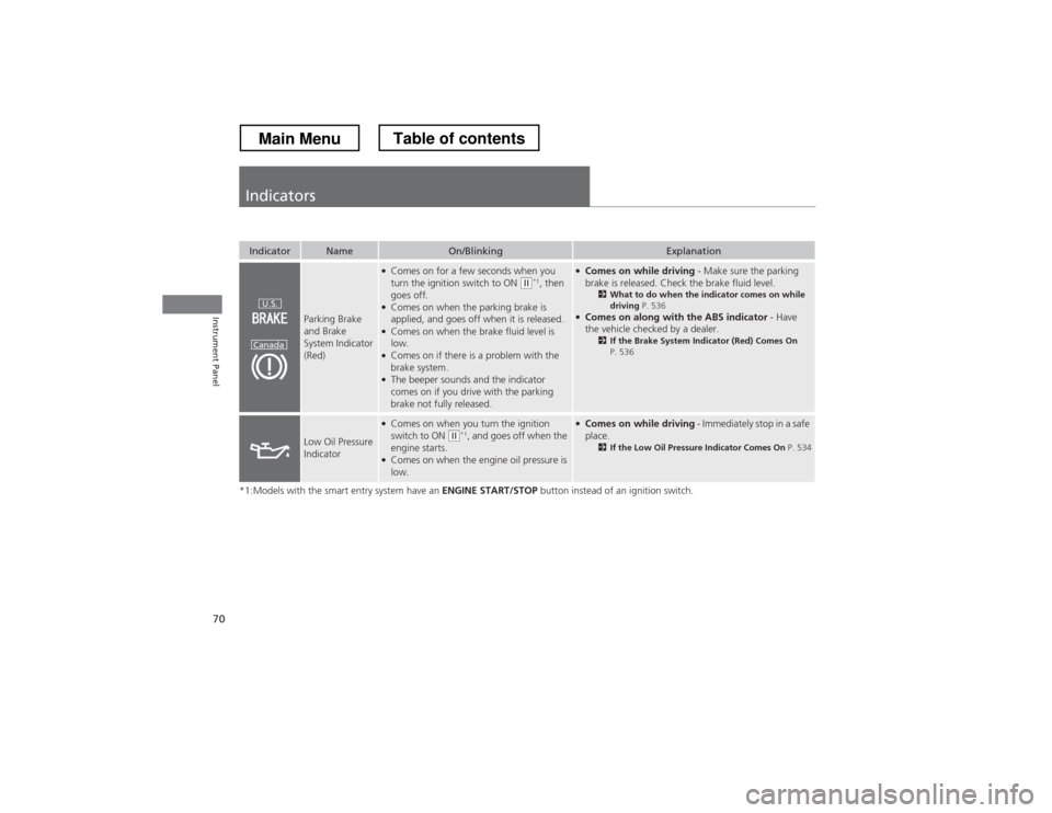 HONDA CROSSTOUR 2013 1.G Owners Manual 70
Instrument Panel
Indicators
*1:Models with the smart entry system have an ENGINE START/STOP button instead of an ignition switch.
IndicatorNameOn/BlinkingExplanation
Parking Brake  and Brake  
Syst