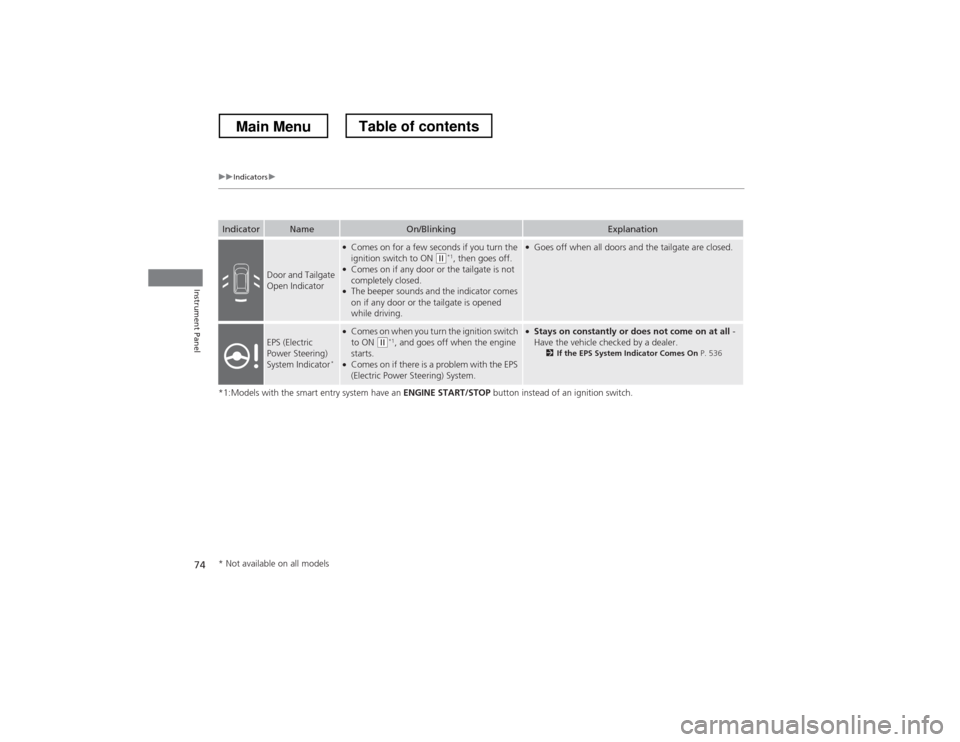 HONDA CROSSTOUR 2013 1.G Manual PDF 74
uuIndicatorsu
Instrument Panel
*1:Models with the smart entry system have an ENGINE START/STOP button instead of an ignition switch.
IndicatorNameOn/BlinkingExplanation
Door and Tailgate  
Open Ind