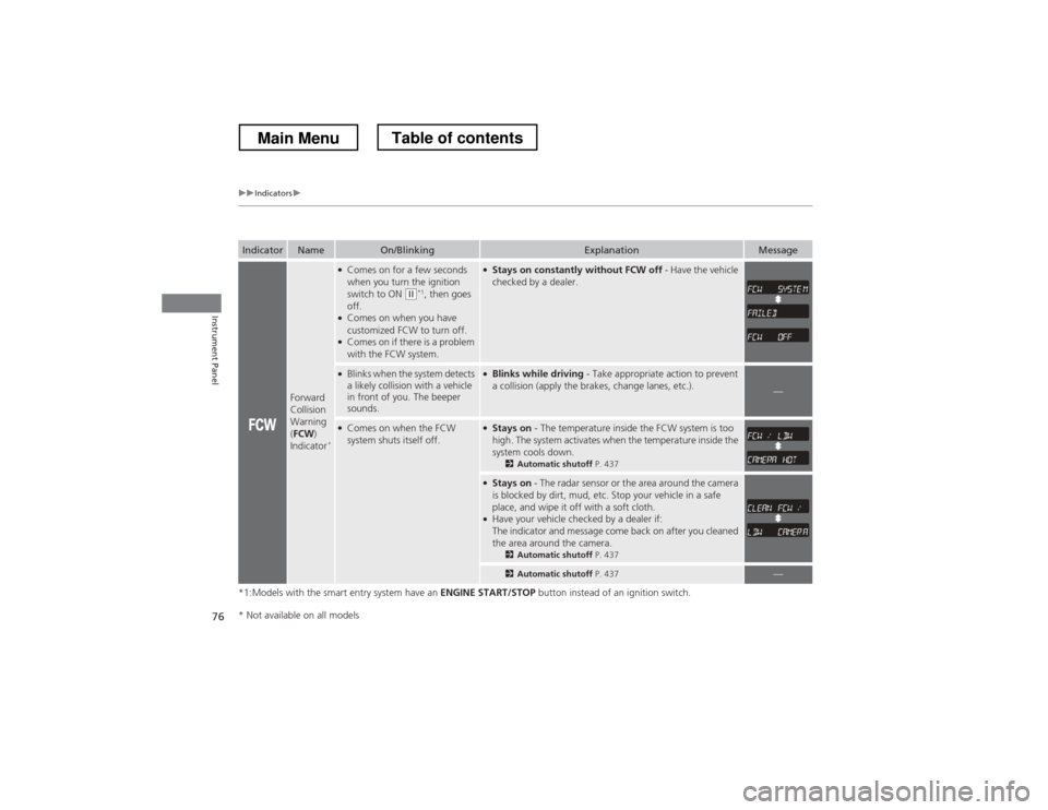HONDA CROSSTOUR 2013 1.G Manual PDF 76
uuIndicatorsu
Instrument Panel
*1:Models with the smart entry system have an ENGINE START/STOP button instead of an ignition switch.
IndicatorNameOn/BlinkingExplanationMessage
Forward  
Collision  