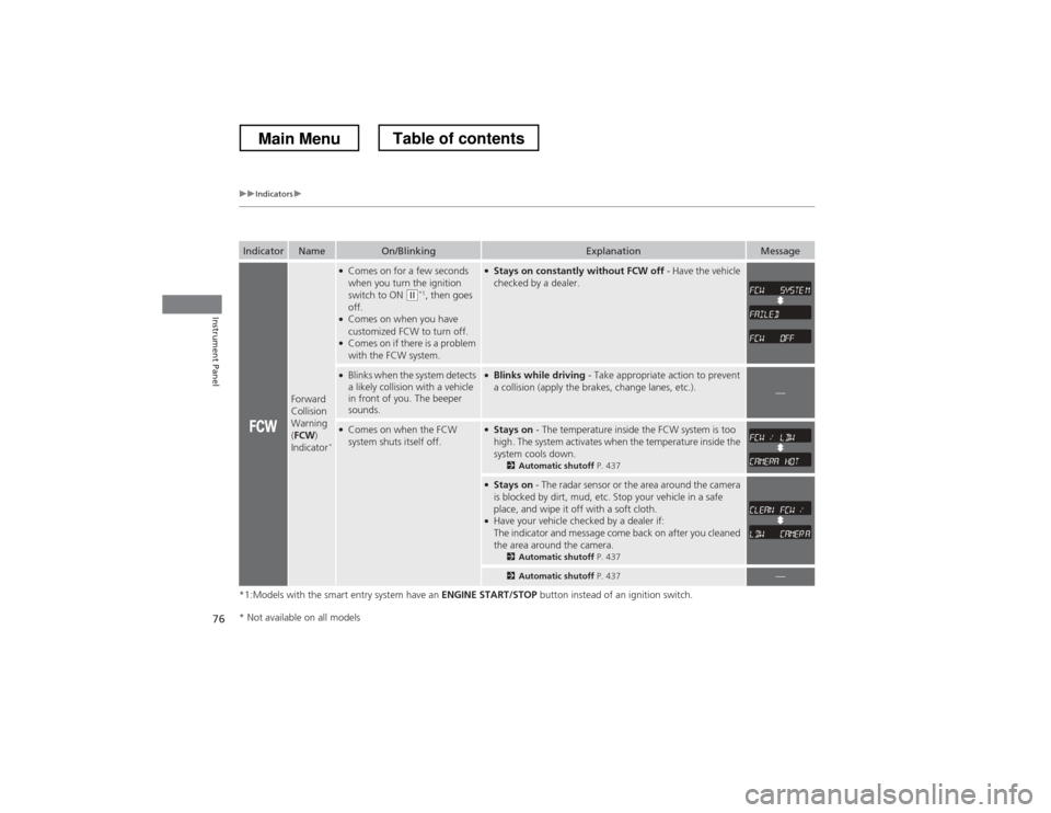 HONDA CROSSTOUR 2013 1.G Owners Manual 76
uuIndicatorsu
Instrument Panel
*1:Models with the smart entry system have an ENGINE START/STOP button instead of an ignition switch.
IndicatorNameOn/BlinkingExplanationMessage
Forward  
Collision  