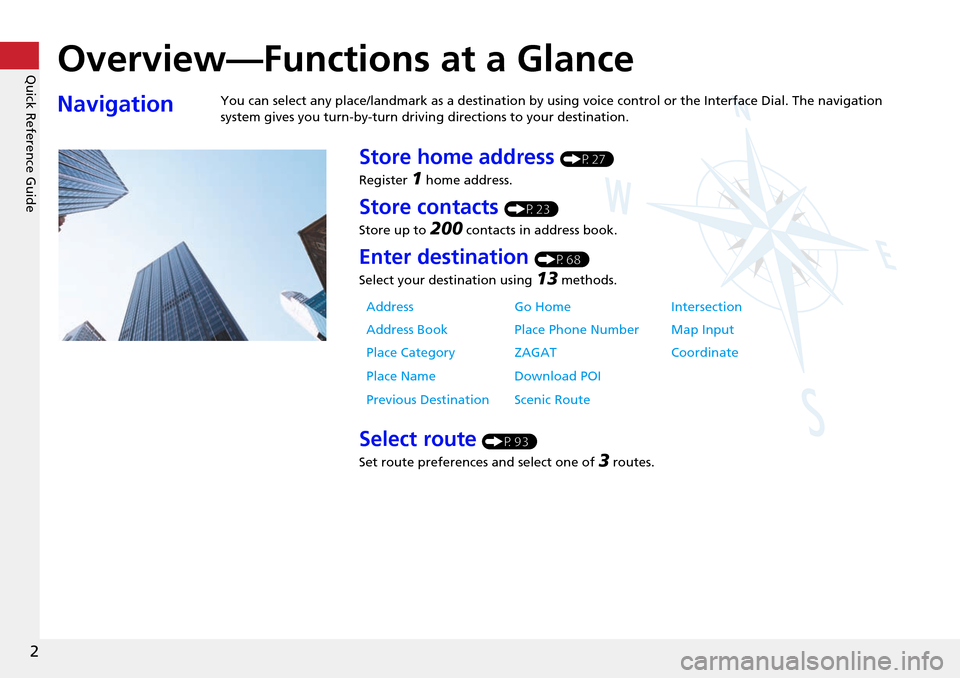 HONDA CROSSTOUR 2014 1.G Navigation Manual Quick Reference Guide
2
Overview—Functions at a Glance
NavigationYou can select any place/landmark as a destination by using voice control or the Interface Dial. The navigation 
system gives you tur