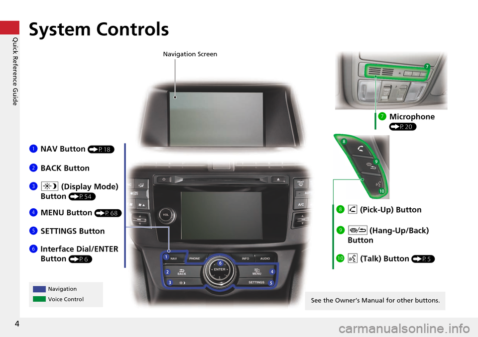 HONDA CROSSTOUR 2014 1.G Navigation Manual 4
Quick Reference GuideSystem Controls
1NAV Button (P18)
2BACK Button
6 Interface Dial/ENTER
Button
(P6) Navigation Screen
Navigation
Voice Control
5
SETTINGS Button
4
MENU Button
(P68)
3a (Displ HONDA CROSSTOUR 2014 1.G Navigation Manual 4
Quick Reference GuideSystem Controls
1NAV Button (P18)
2BACK Button
6 Interface Dial/ENTER
Button
(P6) Navigation Screen
Navigation
Voice Control
5
SETTINGS Button
4
MENU Button
(P68)
3a (Displ
