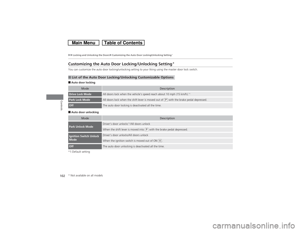 HONDA CROSSTOUR 2014 1.G Owners Manual 102
uuLocking and Unlocking the DoorsuCustomizing the Auto Door Locking/Unlocking Setting
*
Controls
Customizing the Auto Door Locking/Unlocking Setting
*
You can customize the auto door locking/unloc