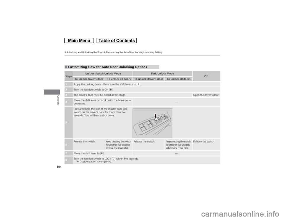 HONDA CROSSTOUR 2014 1.G Owners Manual 104
uuLocking and Unlocking the DoorsuCustomizing the Auto Door Locking/Unlocking Setting
*
Controls
■Customizing Flow for Auto Door Unlocking OptionsSteps
Ignition Switch Unlock Mode
Park Unlock Mo