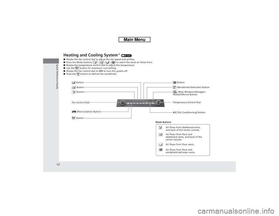 HONDA CROSSTOUR 2014 1.G User Guide 12Quick Reference Guide
Heating and Cooling System
* (P154)
●Rotate the fan control dial to adjust the fan speed and airflow.
●Press the Mode buttons ( / / / ) to select the vents air flows HONDA CROSSTOUR 2014 1.G User Guide 12Quick Reference Guide
Heating and Cooling System
* (P154)
●Rotate the fan control dial to adjust the fan speed and airflow.
●Press the Mode buttons ( / / / ) to select the vents air flows